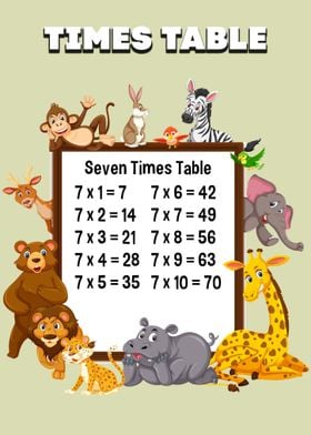 TIMES TABLE