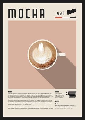 Mocha Coffee Poster