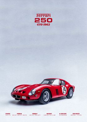 Ferrari 250 GTO 1962