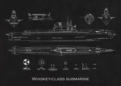 Whiskey class submarine