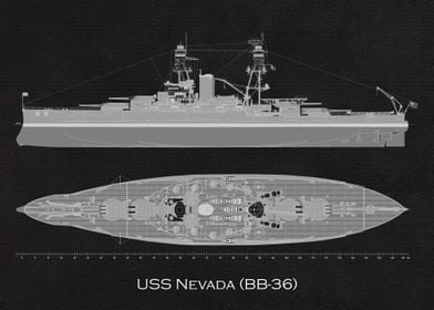 USS Nevada BB36