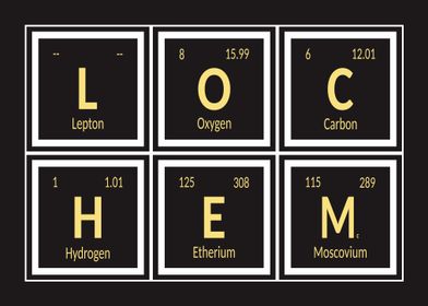 Lochem Periodic Table