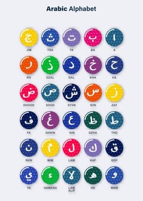 Arabic Alphabet for kids