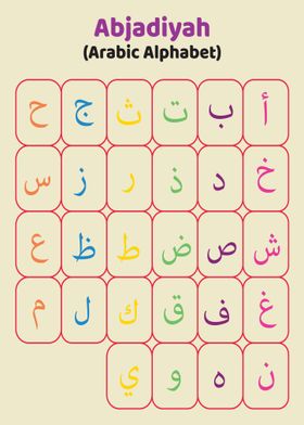 arabic alphabet