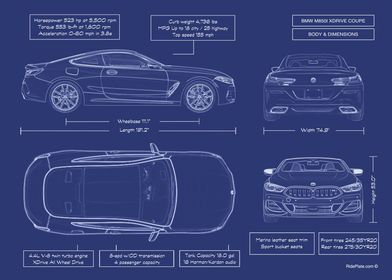 BMW m850i Coupe Blueprint