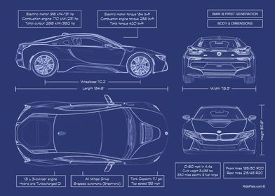 BMW i8 Blueprint