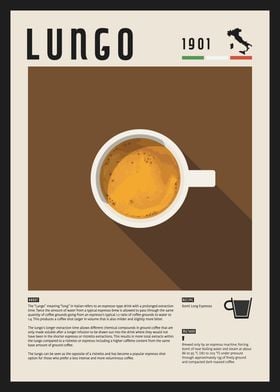 Lungo Coffee Poster