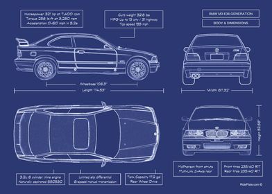 BMW M3 E36 Blueprint