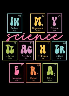 Teacher Periodic Table