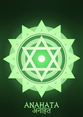 Anahata Chakra