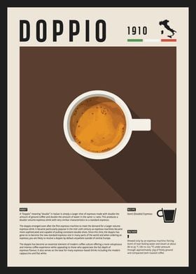 Doppio Espresso Poster