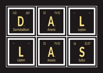 Dallas Periodic Table