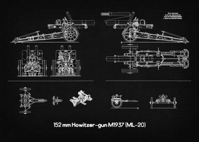 152 mm Howitzergun M1937 