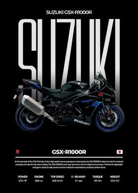 Suzuki GSXR1000R