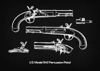 US Model 1842 Percussion