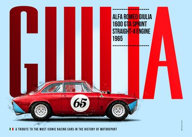 Giulia 1600 Tribute