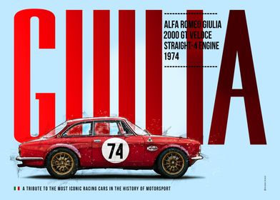 Giulia 2000 Tribute