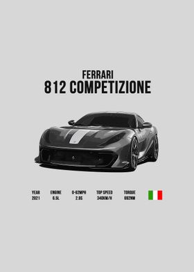 Ferrari 812 2021