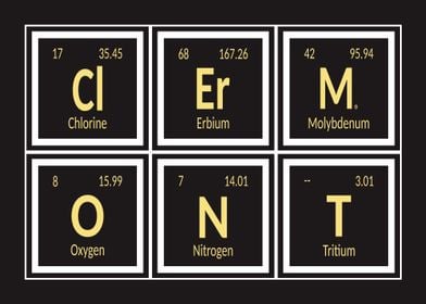 Clermont Periodic Table