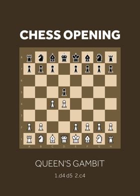 Queens Gambit Opening