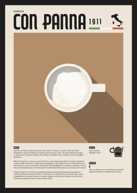 Espresso Con Panna Poster