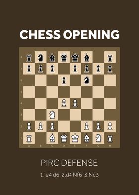 Pirc Defense Opening