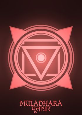 Muladhara Chakra