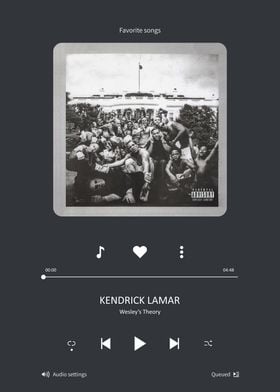 Kendrick Lamar Played