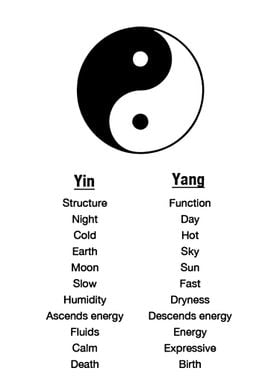 Yin Yang