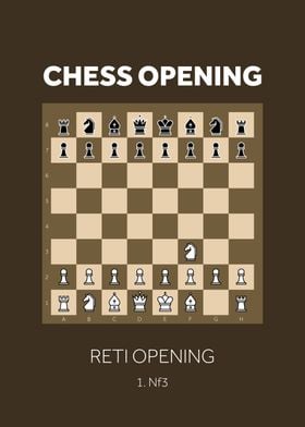 Reti Opening Chess