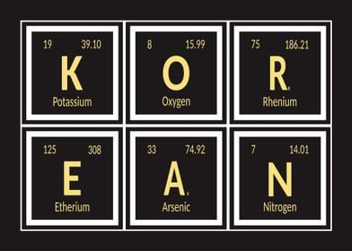 Korean Periodic Table