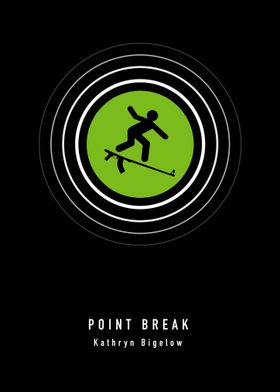 Point break