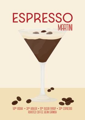 Espresso Martini Cocktail