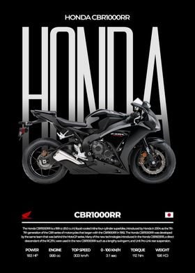 Honda CBR1000RR