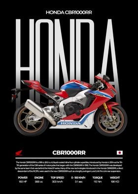 Honda CBR1000RR