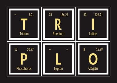 Triplo Periodic Table