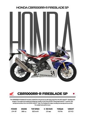 Honda CBR1000RRR Fireblade