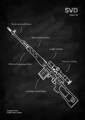 SVD Sniper Rifle Blueprint