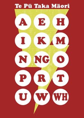 Maori Alphabet Poster