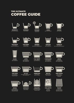 Ultimate Coffee Guide