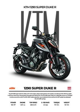 KTM 1290 Super Duke R