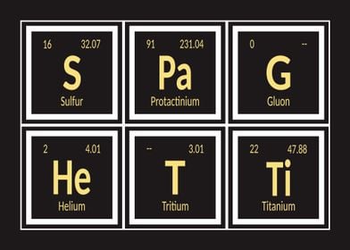 Spaghetti Elements