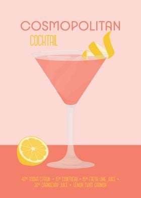 Cosmopolitan Cocktail Poster