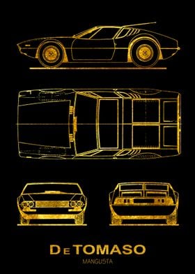 De Tomaso Mangusta