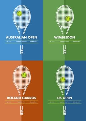 Grand Slam Tennis Posters