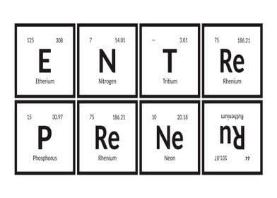 Entrepreneur Periodic Table Elements