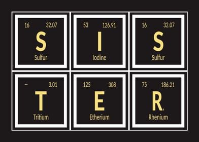 Sister Element Periodic Table