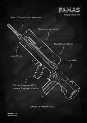 FAMAS Assault rifle blueprint