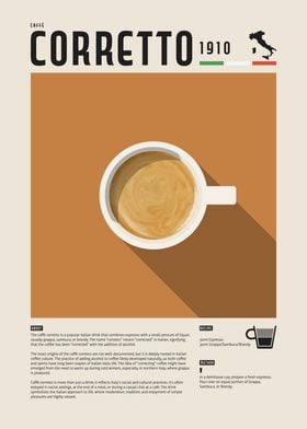 Corretto Coffee Poster