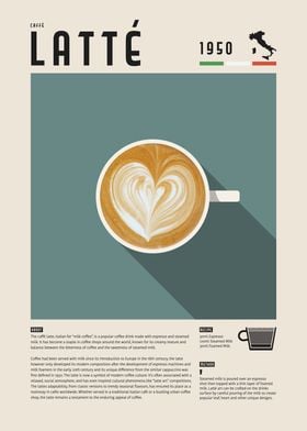 Latte Coffee Poster